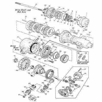 Dumper Axles / Dropboxes - Plant & Engineering Services